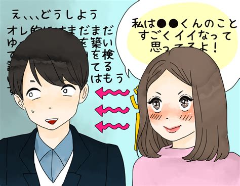 女 から 告白 大事 に されない